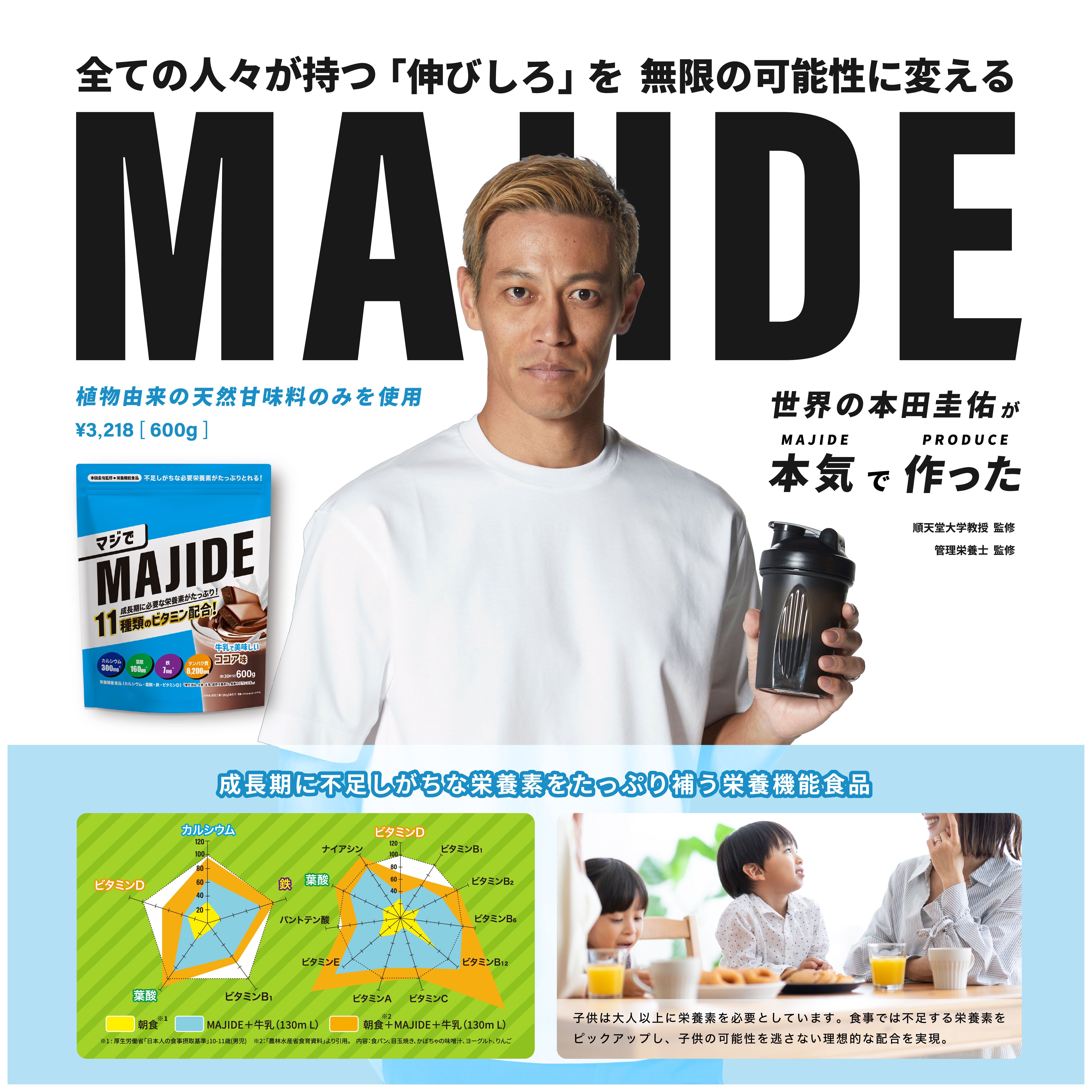 MAJIDE