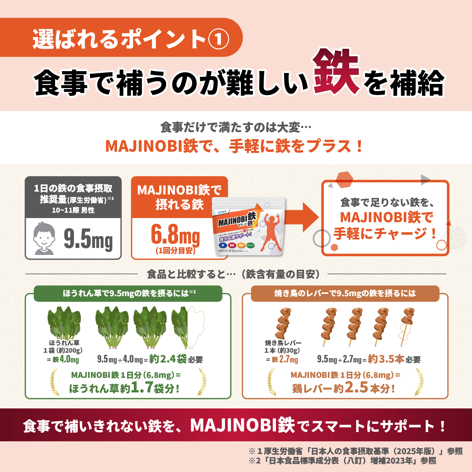 【発売記念 34%OFF‼️】MAJINOBI 鉄