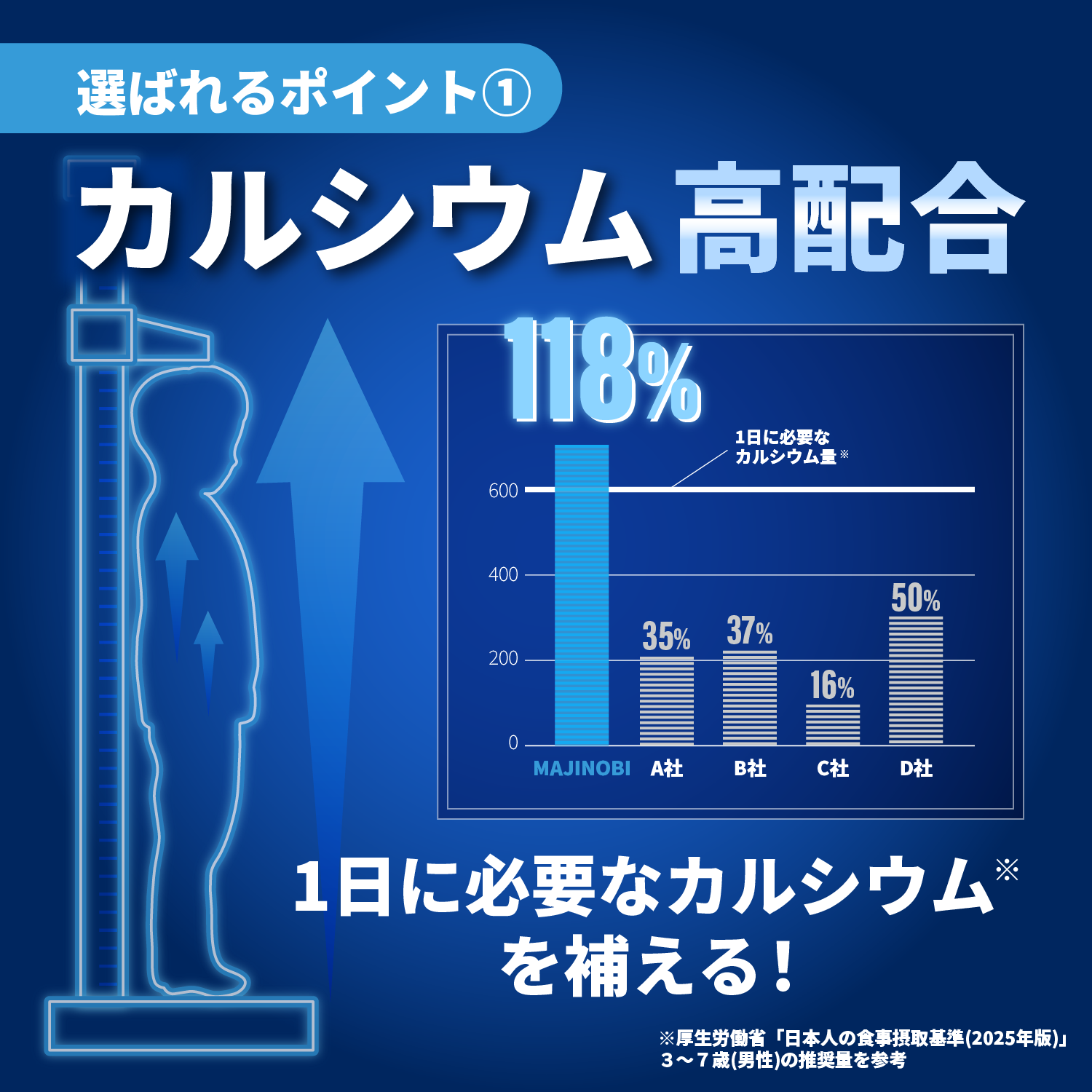 【発売記念 34%OFF‼️】MAJINOBI